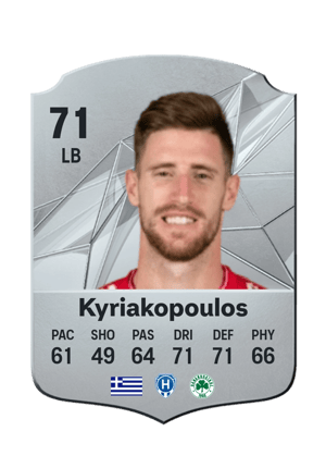 Giorgos Kyriakopoulos