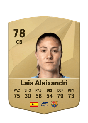 Laia Aleixandri