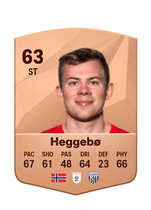 Aune Selland Heggebø