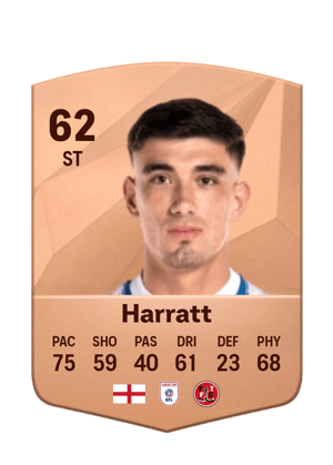 Kian Harratt