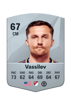 Indiana Vassilev