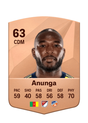Brian Anunga
