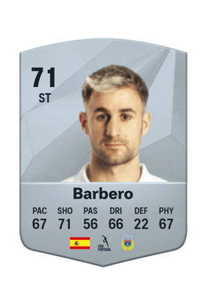 Barbero