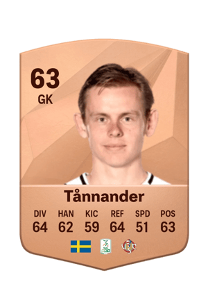 Jakob Tånnander