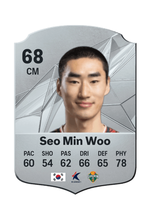 Seo Min Woo