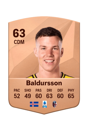 Andri Fannar Baldursson