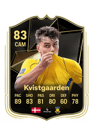 Mathias Kvistgaarden