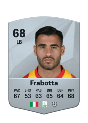 Gianluca Frabotta