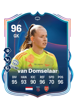 Daphne van Domselaar