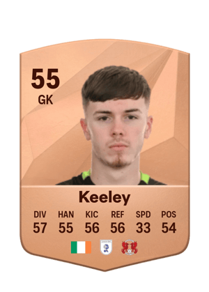 Josh Keeley
