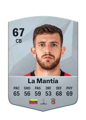 Francisco La Mantía