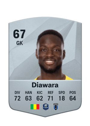 Ismael Diawara