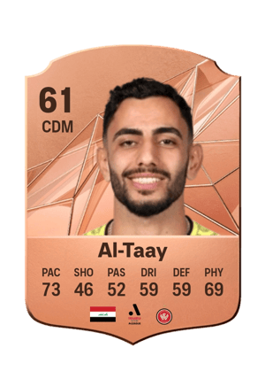 Mohamed Al-Taay