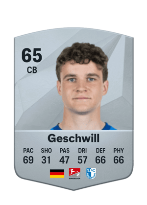 Max Geschwill