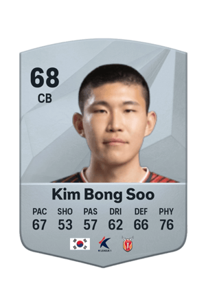 Kim Bong Soo