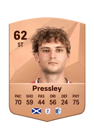 Aaron Pressley