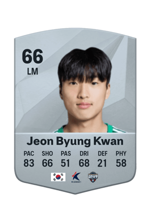 Jeon Byung Kwan