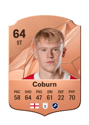 Josh Coburn