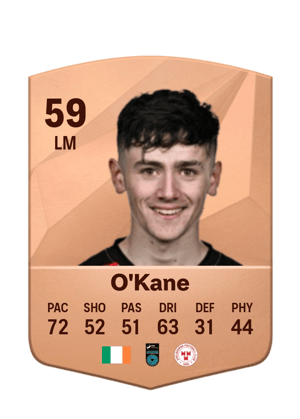 Ryan O'Kane