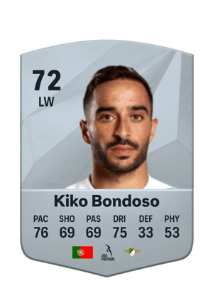 Kiko Bondoso