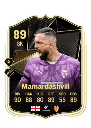 Giorgi Mamardashvili