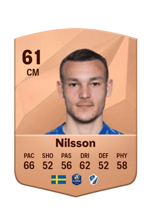 Aleksander D. Nilsson