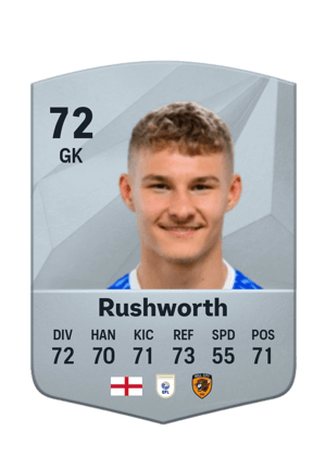 Carl Rushworth
