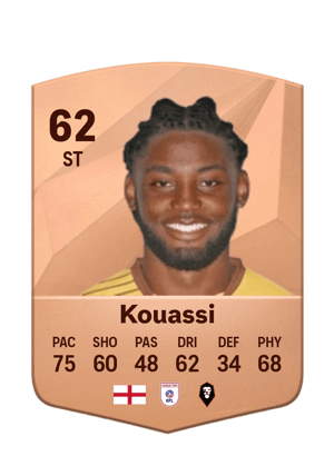 Kylian Kouassi