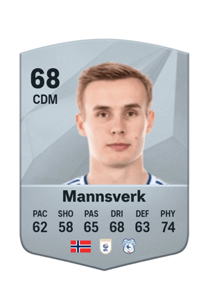 Sivert Heggheim Mannsverk