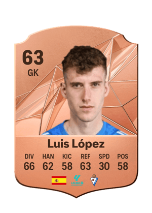 Luis López