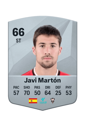 Javi Martón