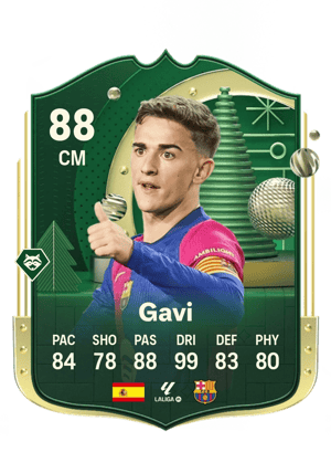 Gavi