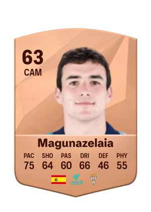 Magunazelaia