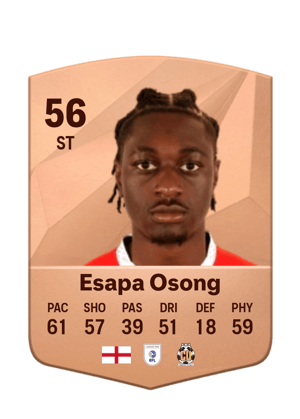 Detlef Esapa Osong