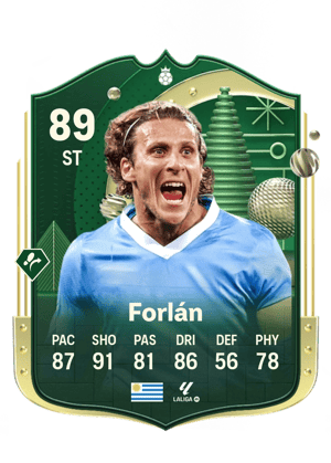 Diego Forlán