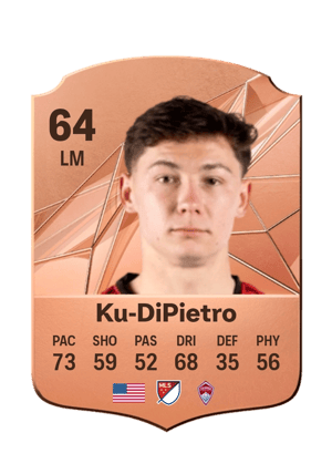 Theodore Ku-DiPietro