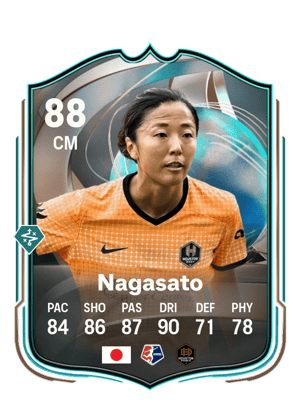 Yuki Nagasato