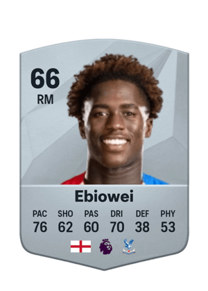 Malcolm Ebiowei
