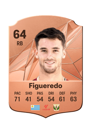 Sebastián Figueredo