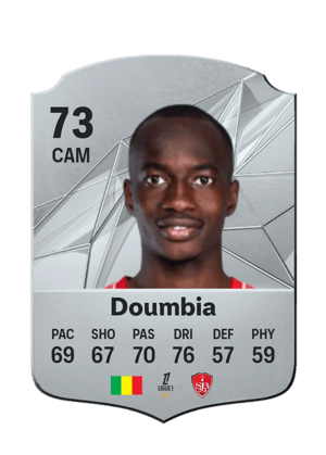 Kamory Doumbia