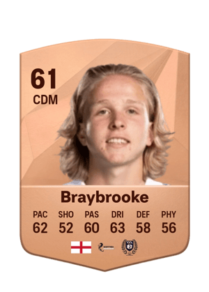 Sammy Braybrooke
