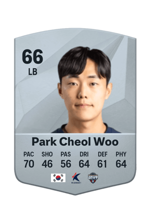 Park Cheol Woo