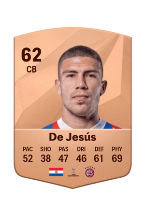 Ronaldo De Jesús