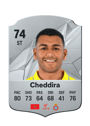 Walid Cheddira