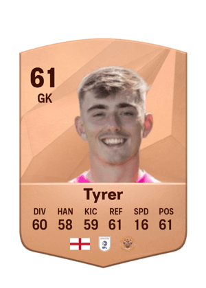 Harry Tyrer