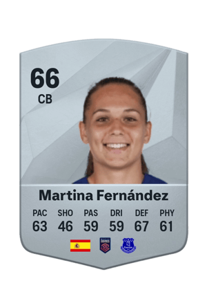 Martina Fernández