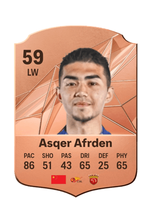 Asqer Afrden