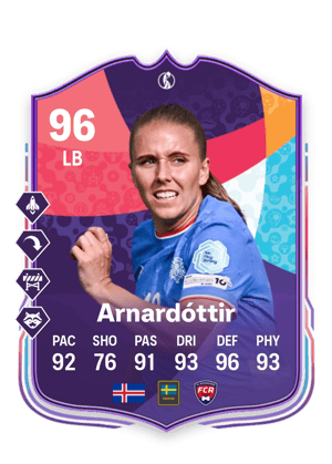 Guðrún Arnardóttir