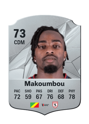 Antoine Makoumbou