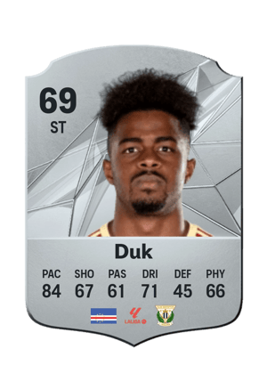 Duk